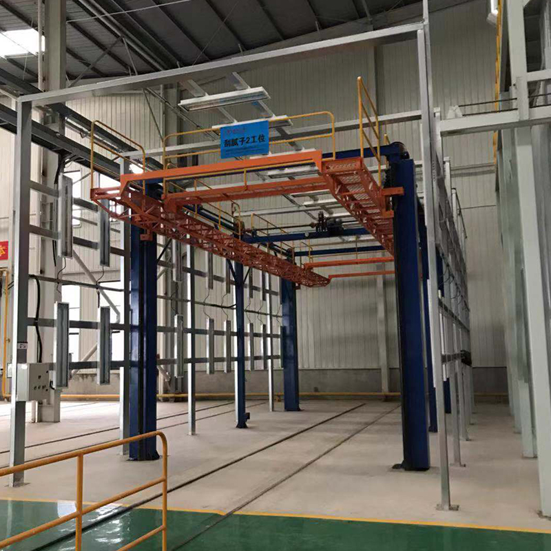 Plataformas elevadoras de 3 ejes