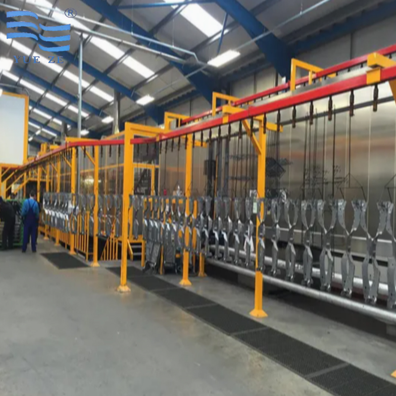 Línea de recubrimiento electroforético